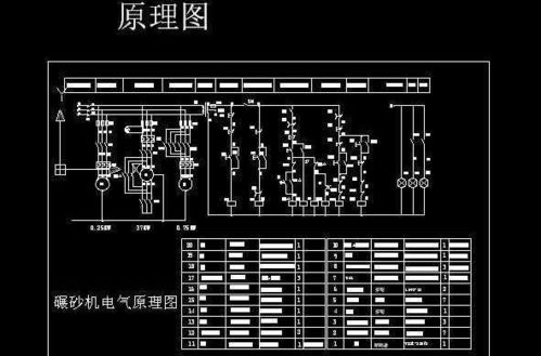 電氣上的導(dǎo)線如何用顏色表示