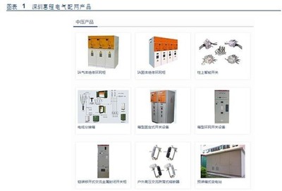 深圳惠程:引入國內頂級股權投資機構