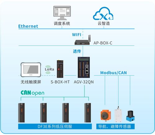信捷電氣2024 snec上海光伏展精彩回顧