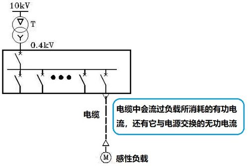 電氣